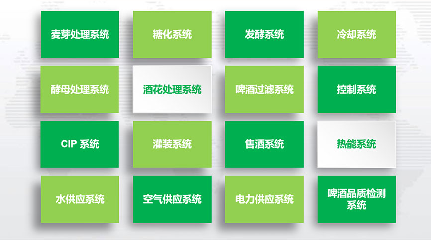 啤酒生產(chǎn)設(shè)備由哪些設(shè)備組成？